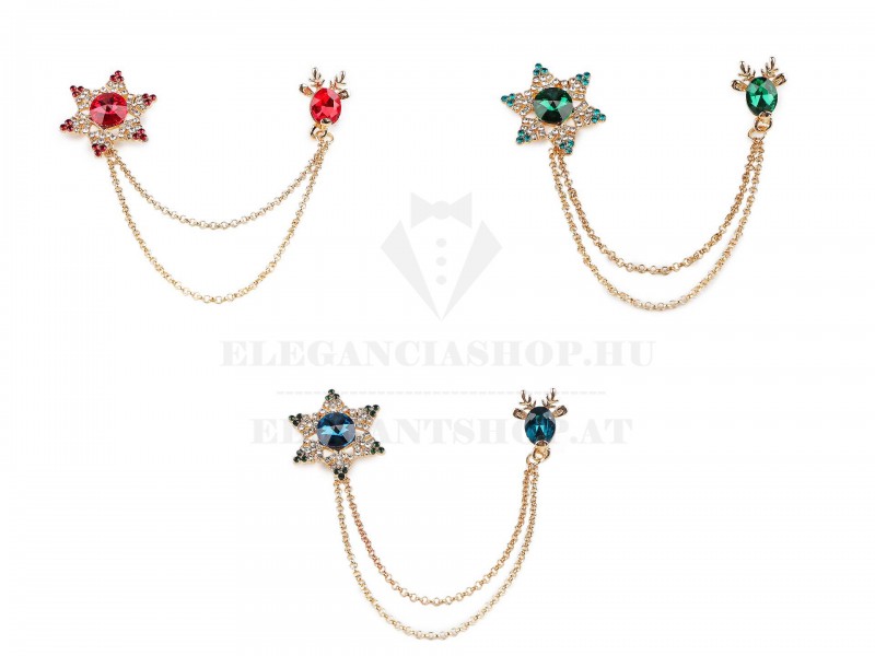 Sárkánycsat köves