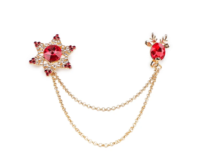 Sárkánycsat köves